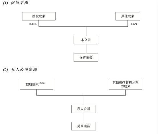 图示

描述已自动生成