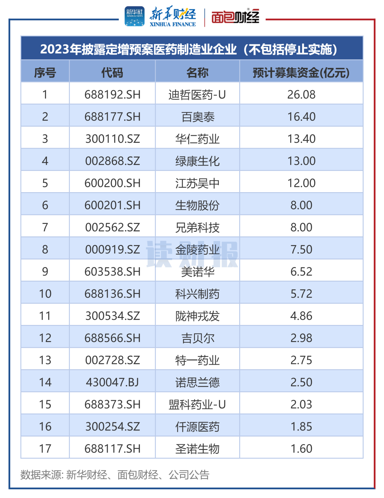 1690860610281.png